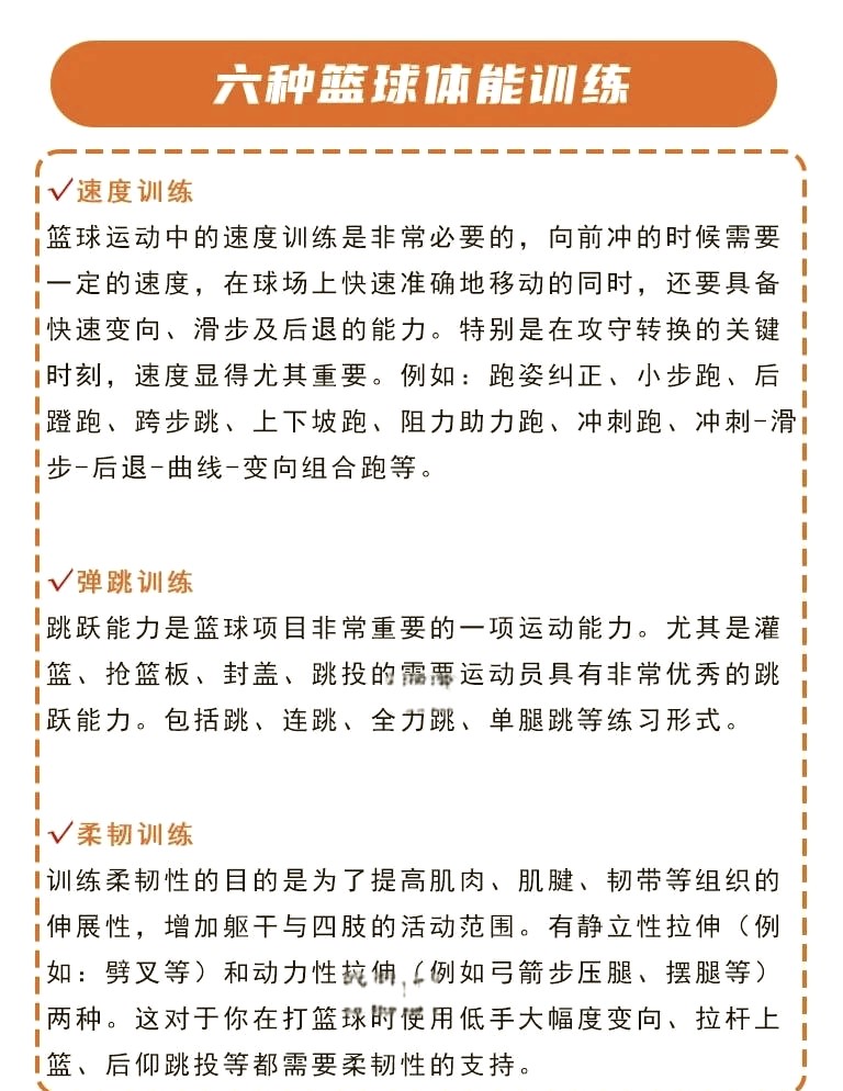 中年篮球爱好者的防守训练方案_1